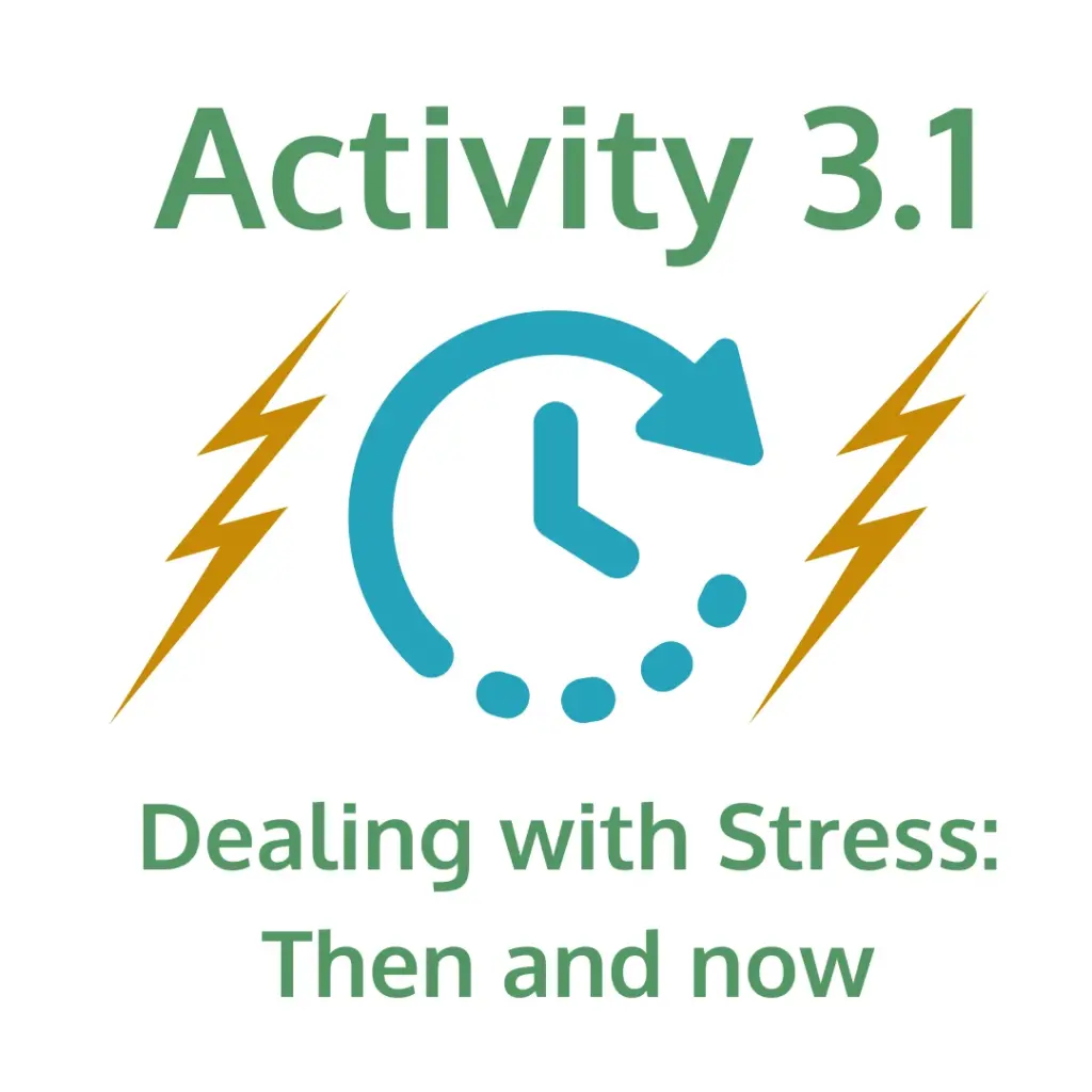 Text reads 'Activity 3.1' and 'Dealing with Stress: Then and now.' In the center is a teal clock icon with a circular arrow, symbolizing time. Two yellow lightning bolts flank the clock, representing stress.