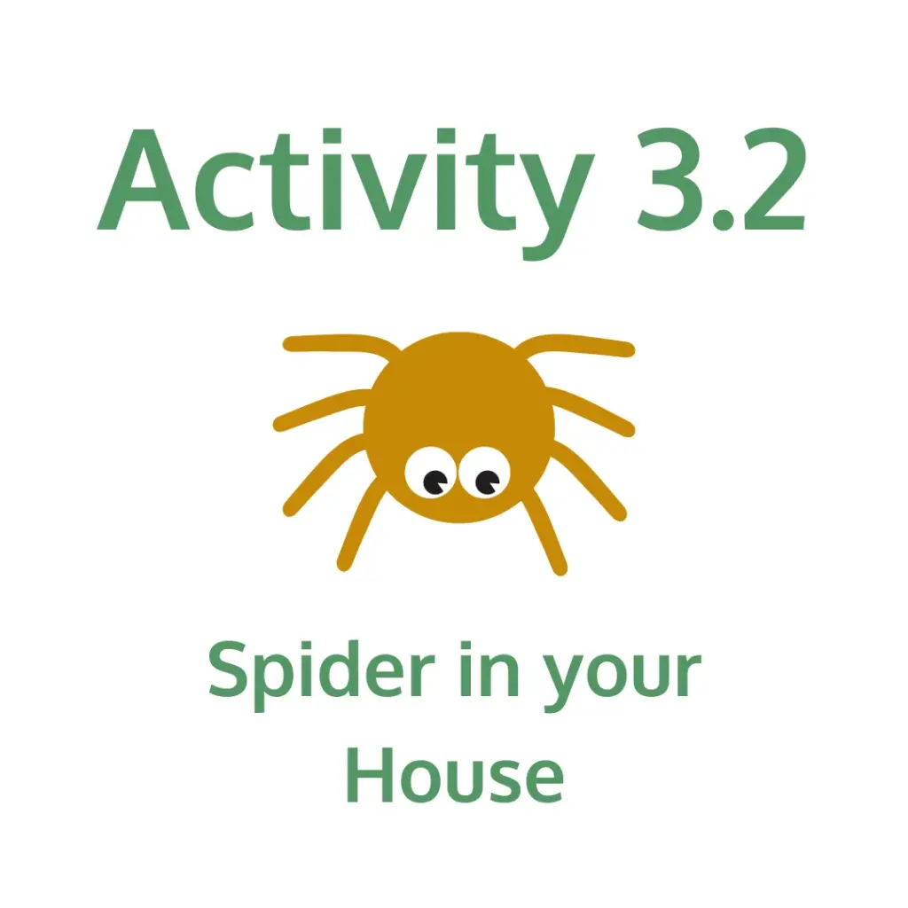 Text reads 'Activity 3.2' and 'Spider in your House.' Below the text is a cartoon-style orange spider with large, curious eyes, suggesting a scenario-based stress or fear response activity.