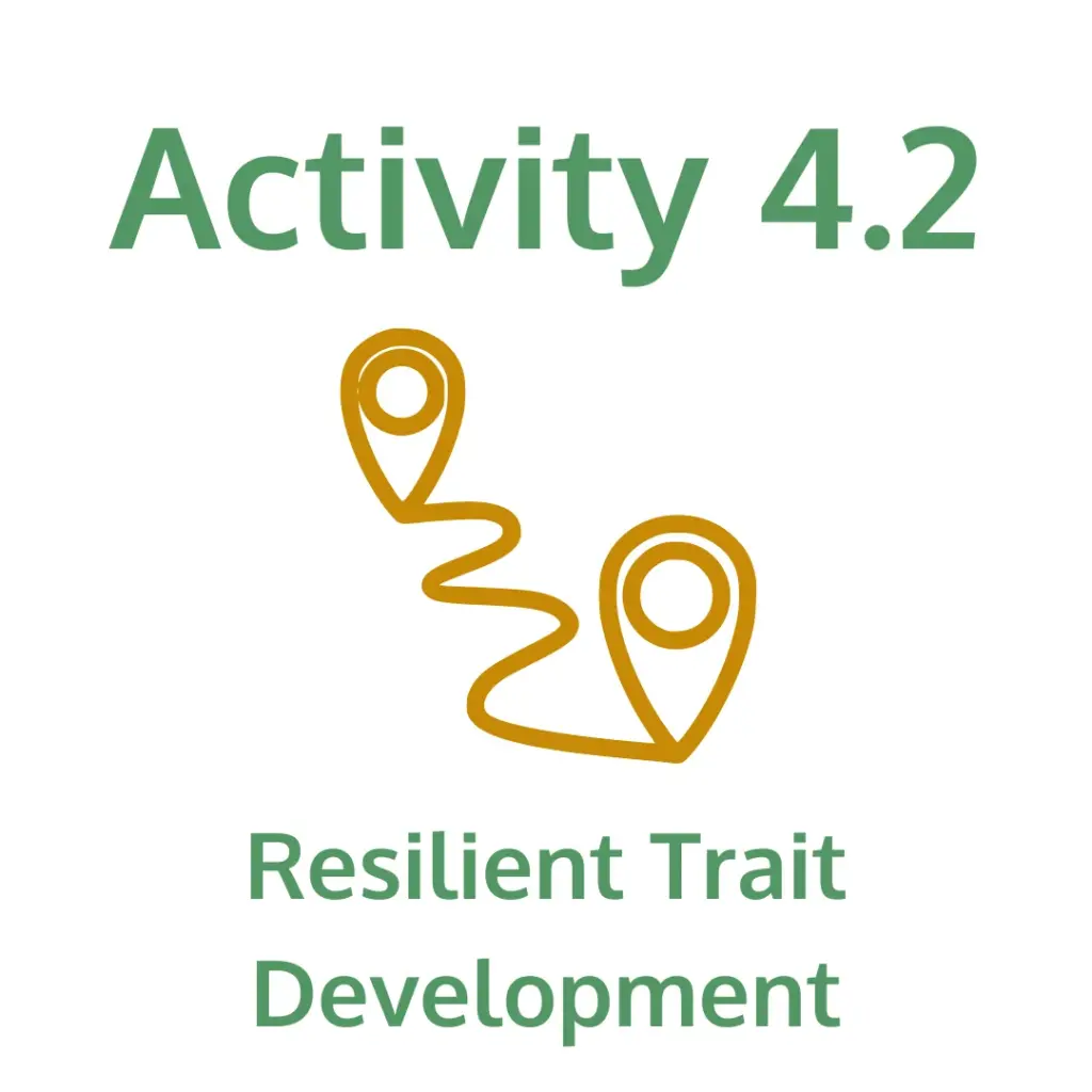 Activity 4.2 – Resilient Trait Development. A winding path connects two location markers, symbolizing the personal journey of building resilience over time.