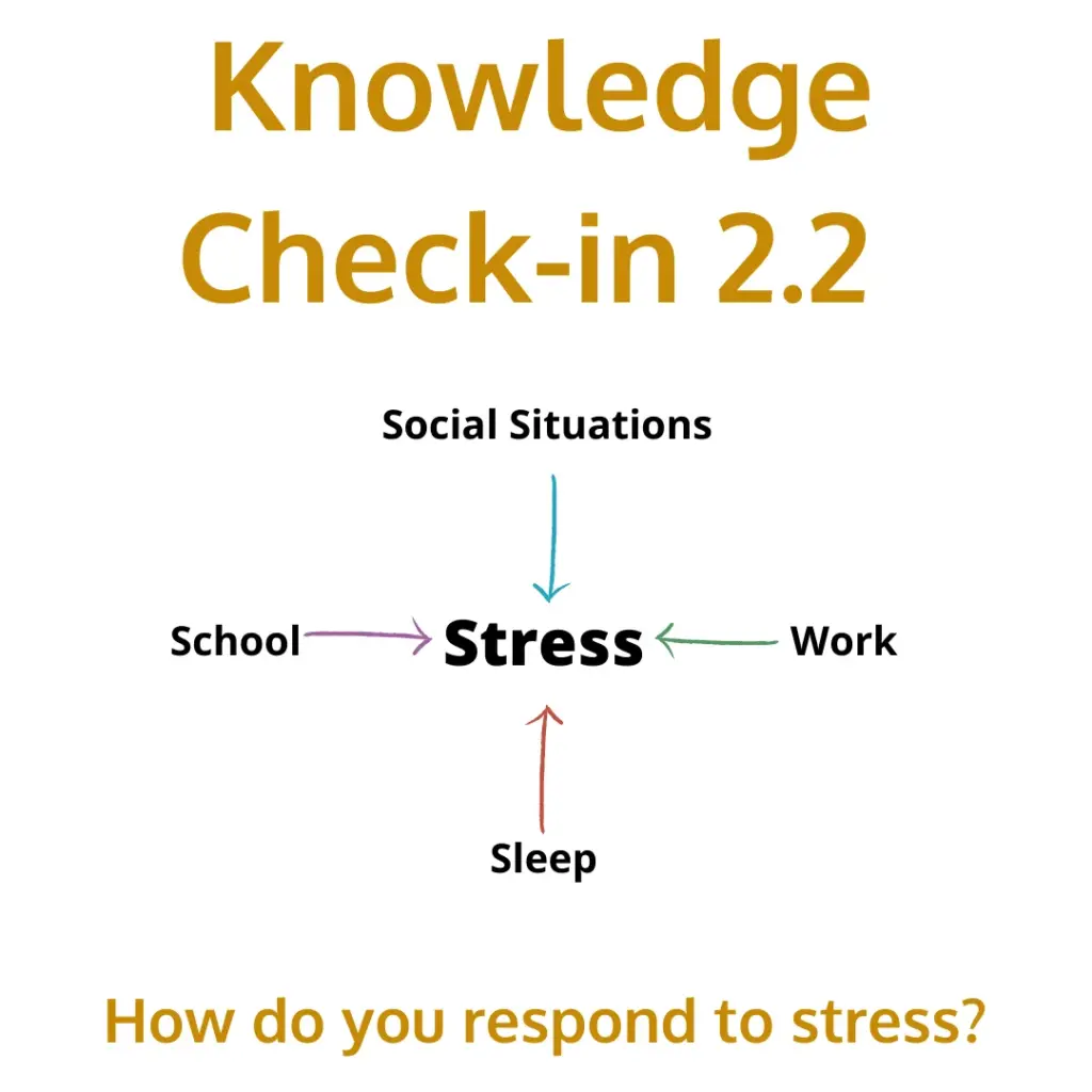 Text reads 'Knowledge Check-in 2.2' at the top and 'How do you respond to stress?' at the bottom. In the center, the word 'Stress' is surrounded by four labeled arrows pointing inward: 'Social Situations' from the top, 'School' from the left, 'Work' from the right, and 'Sleep' from the bottom, indicating common sources of stress.