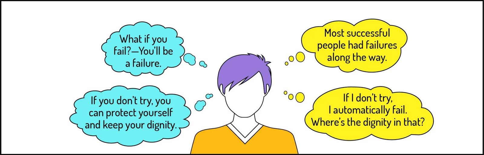 alt="A person with purple hair and an orange shirt stands in the center. On the left, two blue thought bubbles say: 'What if you fail?—You'll be a failure.' and 'If you don't try, you can protect yourself and keep your dignity.' On the right, two yellow thought bubbles say: 'Most successful people had failures along the way.' and 'If I don't try, I automatically fail. Where's the dignity in that?