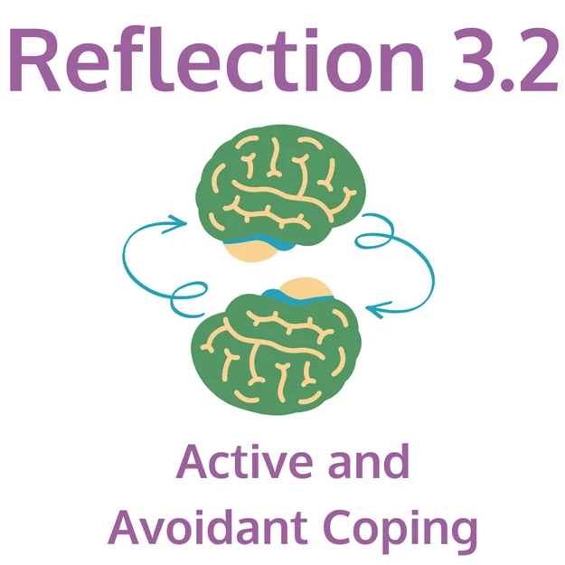 Text reads 'Reflection 3.2' and 'Active and Avoidant Coping.' Two illustrated brains are shown with curved arrows connecting them, symbolizing a comparison or transition between coping strategies.
