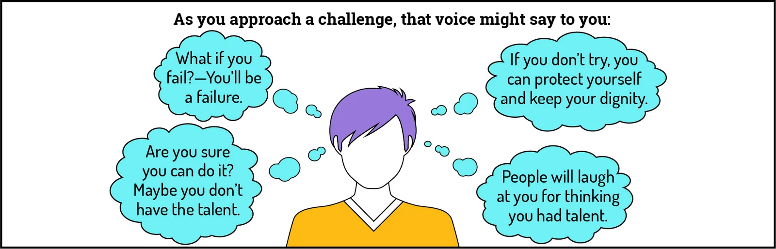 Illustration of a person with purple hair surrounded by discouraging thoughts like: “What if you fail?—You’ll be a failure,” “Are you sure you can do it?” “If you don’t try, you can protect yourself and keep your dignity,” and “People will laugh at you for thinking you had talent.” These thoughts represent internal fears that arise before attempting a challenge.