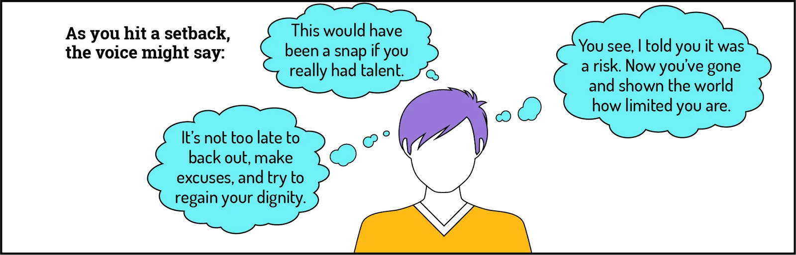 The same person is surrounded by critical thoughts after facing a setback: “This would have been a snap if you really had talent,” “It’s not too late to back out, make excuses, and try to regain your dignity,” and “You see, I told you it was a risk. Now you’ve gone and shown the world how limited you are.” These reflect the inner voice undermining confidence after failure.