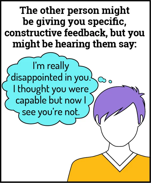 A thought bubble shows the person hearing, “I’m really disappointed in you. I thought you were capable but now I see you’re not,” even though the other person may be offering constructive feedback. This illustrates how personal insecurities can distort what is actually being said.